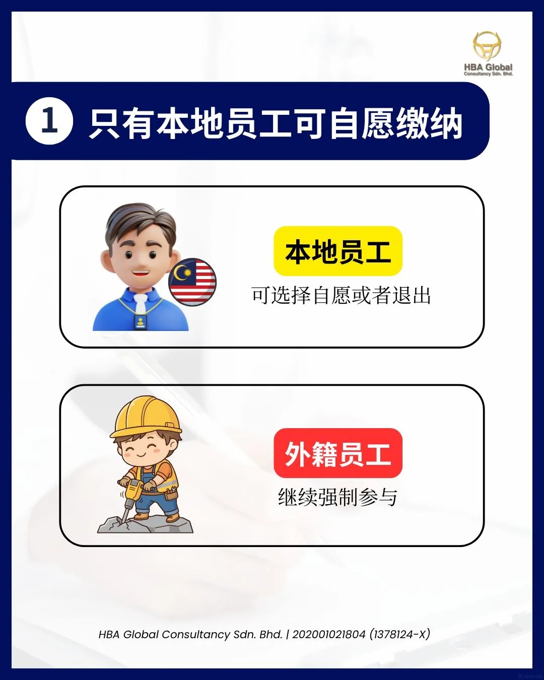 🇲🇾 24小时保障计划_员工退出操作步骤_2_HBA Global 商业顾问_来自小红书网页版