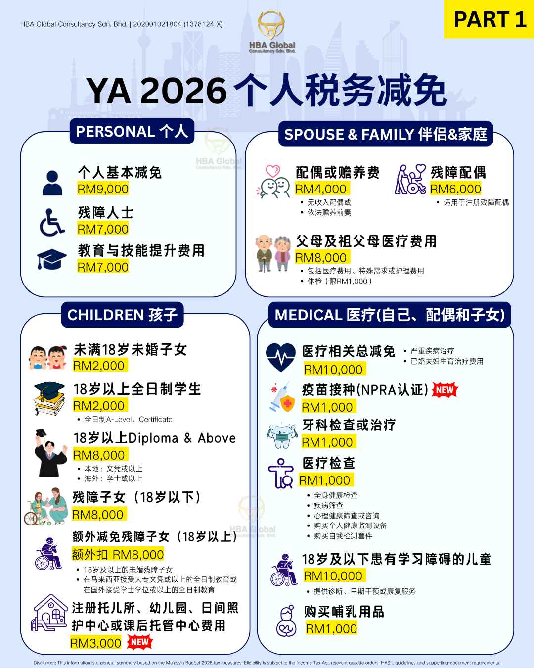 tax relief 2026